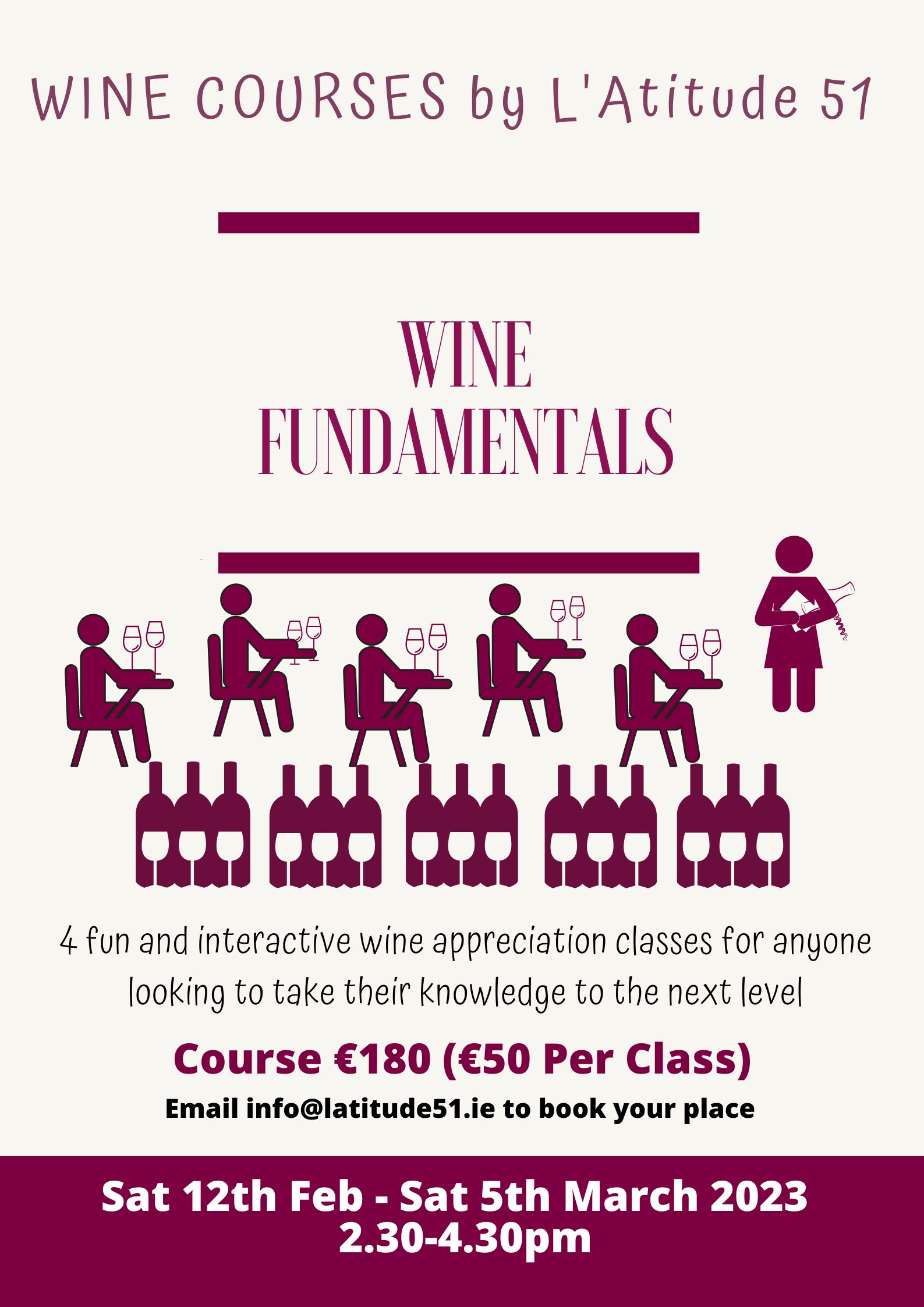 Wine Fundamentals Course – Spring 2023